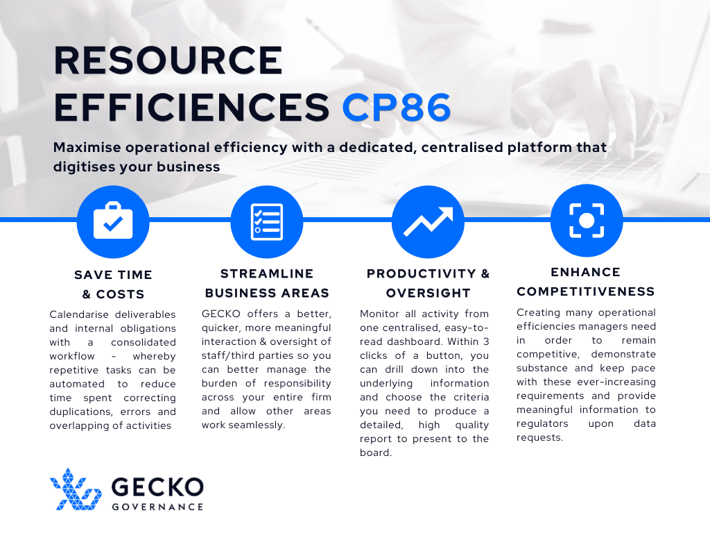 CP86 Resources